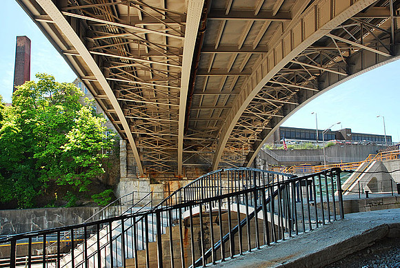 Under The Bridge